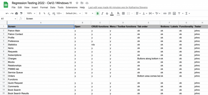 Screenshot of part of the Regression Testing spreadsheet, with the columns: Screen, Open, CRUD functions	Menu / Toolbar functions	Tab order	Buttons / Labels, Functionality, and Tester. The Screen column lists various parts of the Patron module, and the other columns include checkmarks or notes of what the tester found. This section of spreadsheet was tested by John C.